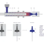 insert molding detailed diagram